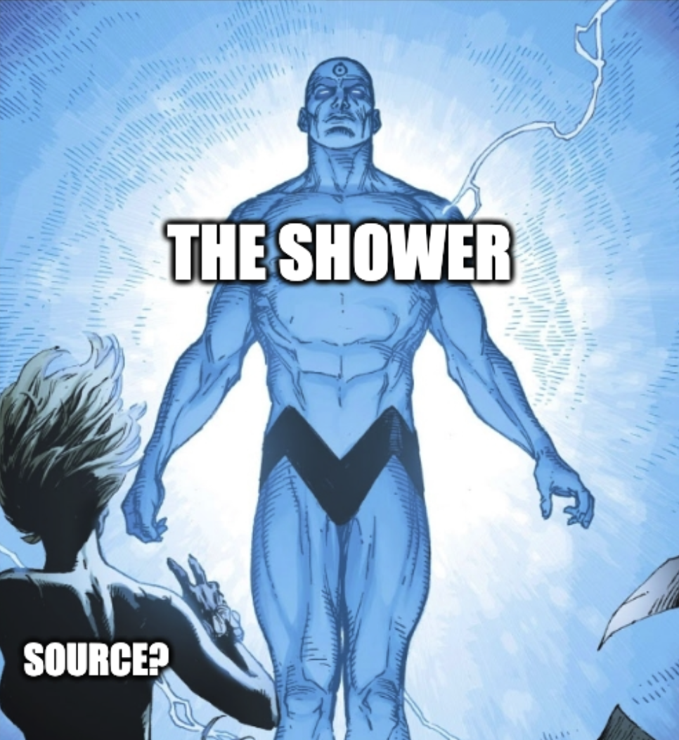 Description of image